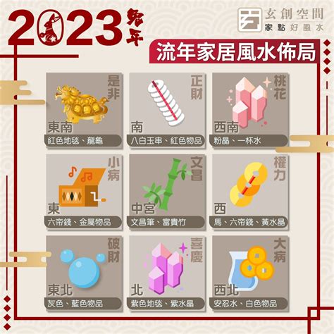 風車擺放|2023風水佈局關鍵